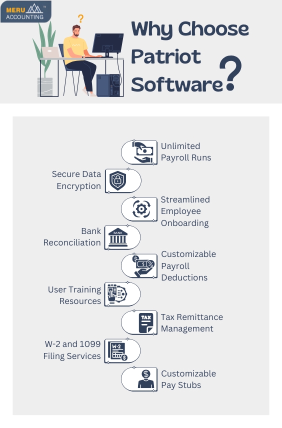 patriot payroll software